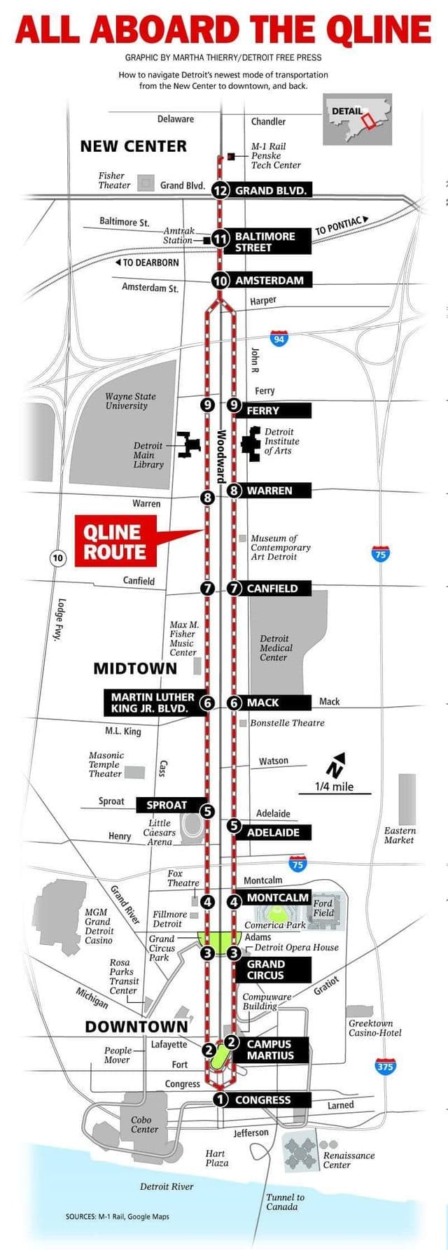 Mapa przystanków tramwajowych Detroit